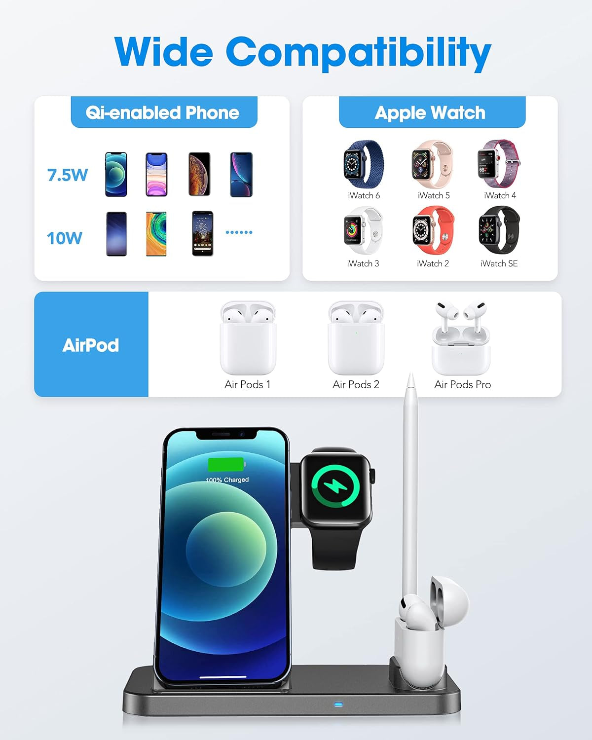4 in 1 Wireless Charging Station for Apple Products, Fast Wireless Charger Charging Stand Compatible with Apple Watch SE 6 5 4 3 2, Airpods Pro, Pencil and Iphone 12, 11, 11 Pro Max, Xr Xs Max
