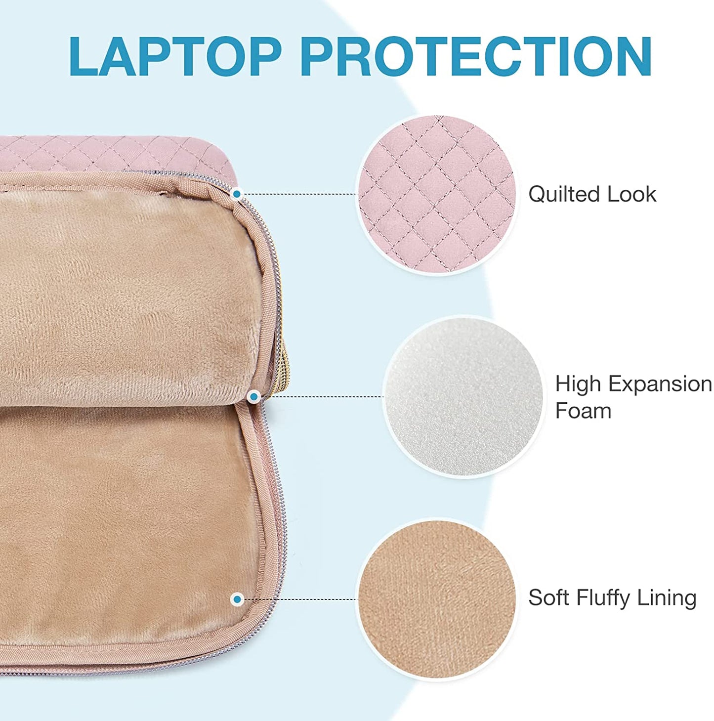 Laptop Sleeve, 15 Inch Laptop Carrying Case,Laptop Case Compatible with Macbook Pro 16 Inch,15 Inch Hp,Dell,Acer Aspire,Asus Notebook,Laptop Protective Case with Pocket,Handle,Pink
